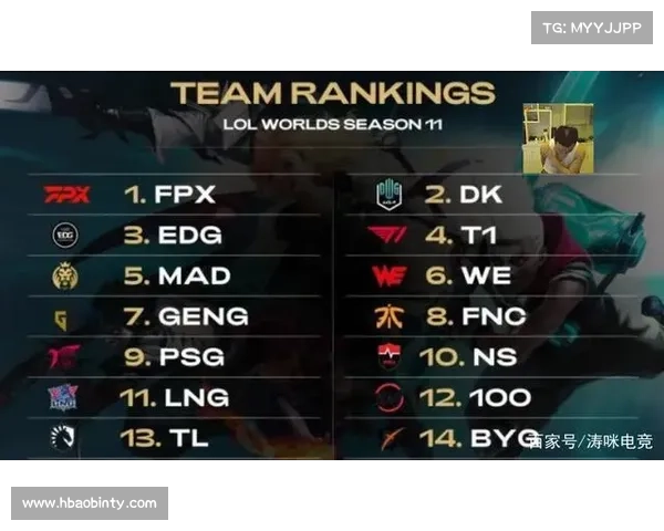 英雄联盟赛事赛程表：待定队伍焦点对决即将揭晓